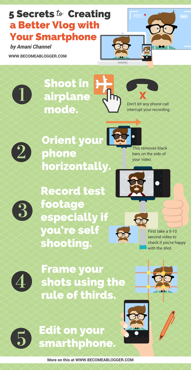 5 Things You Need to Start Vlogging