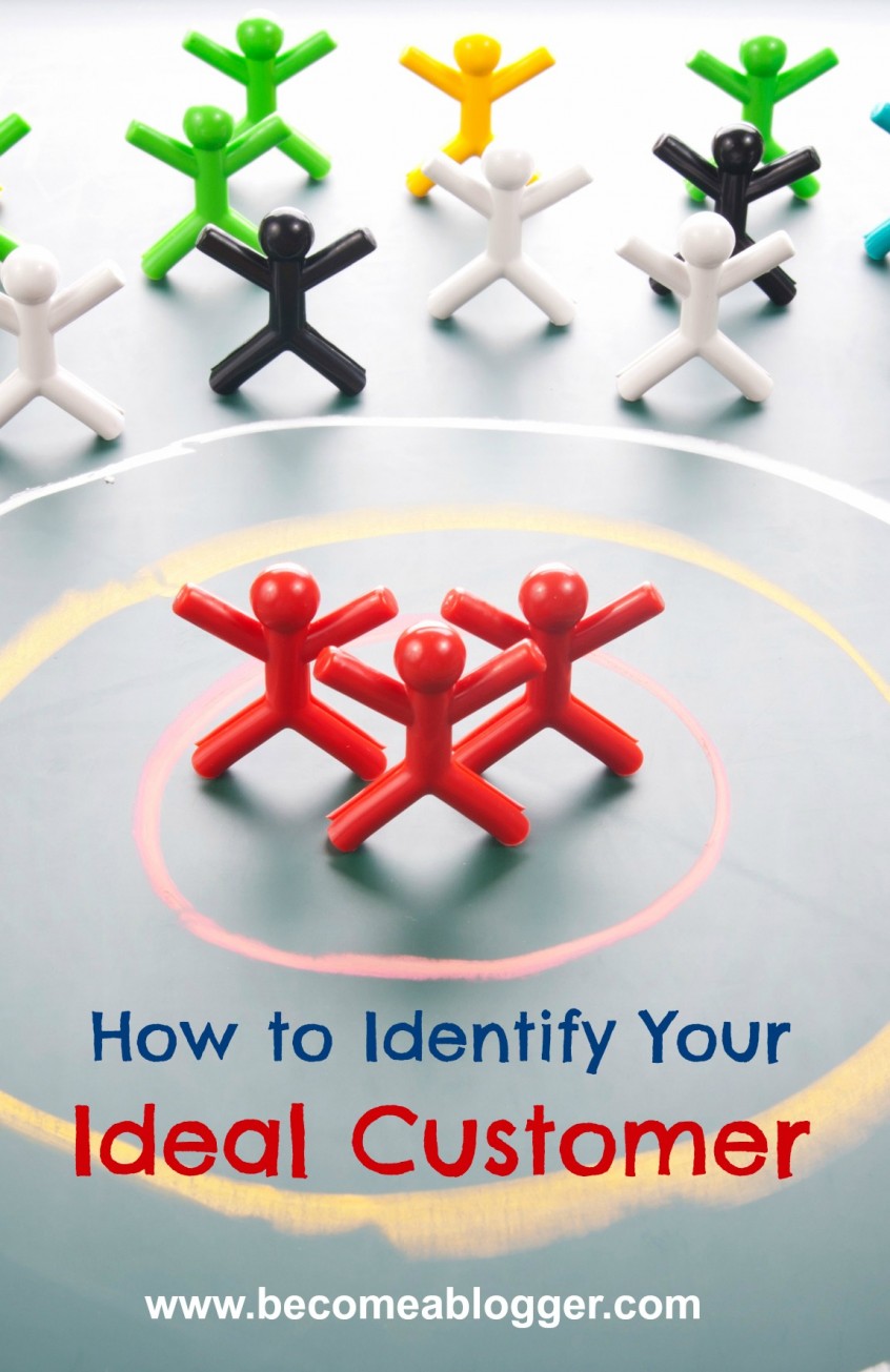 How To Identify Your Ideal Customer - Leslie Samuel