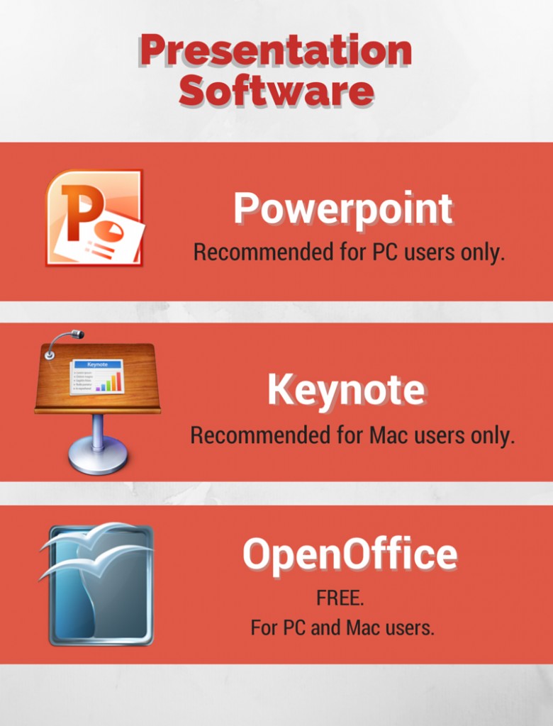 Presentation-Software