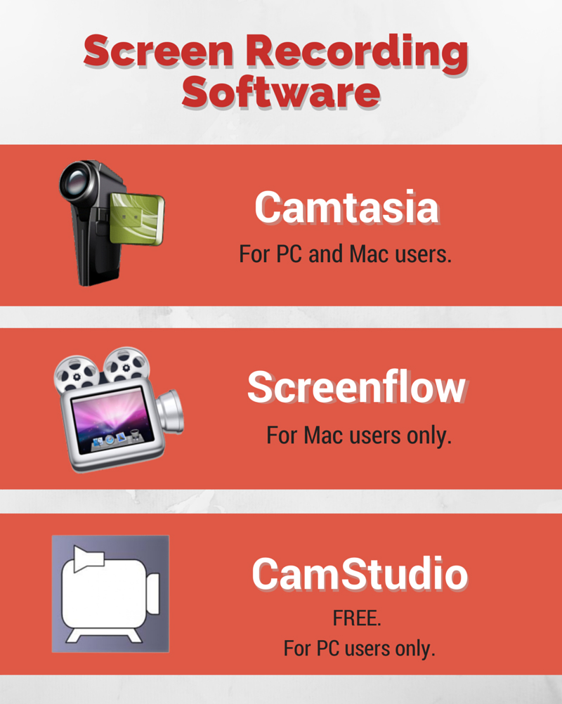 screenflow vs camtasia 2014