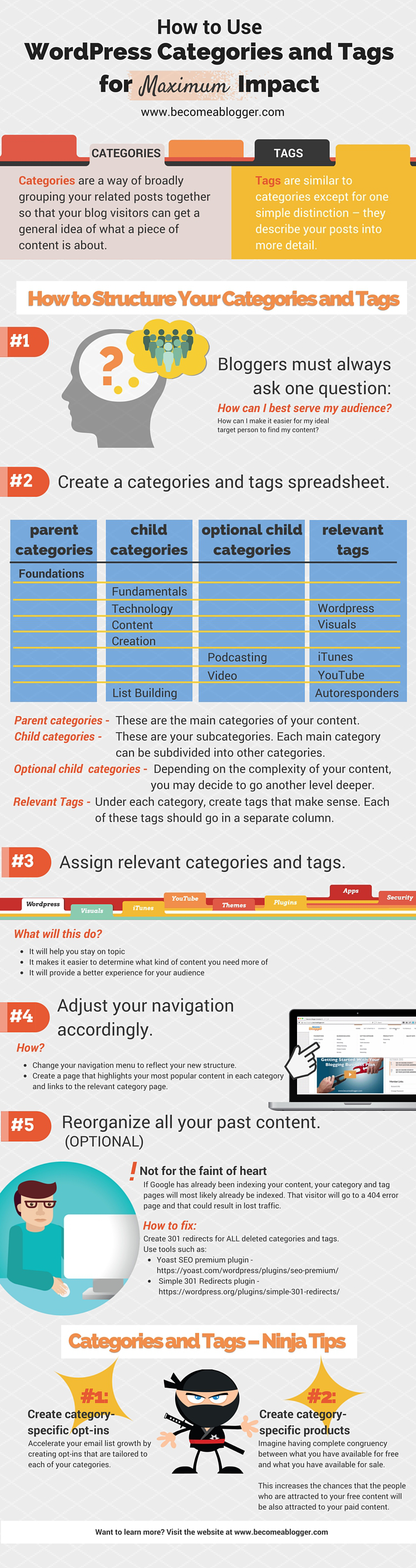 233_Categories_Tags_Infographic_1