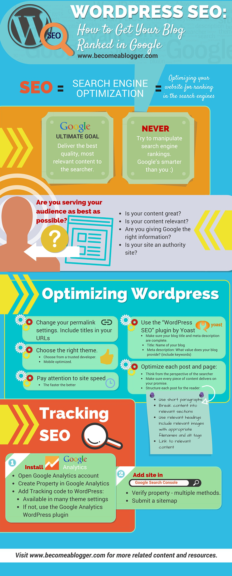 234_Wordpress_SEO_Infographic