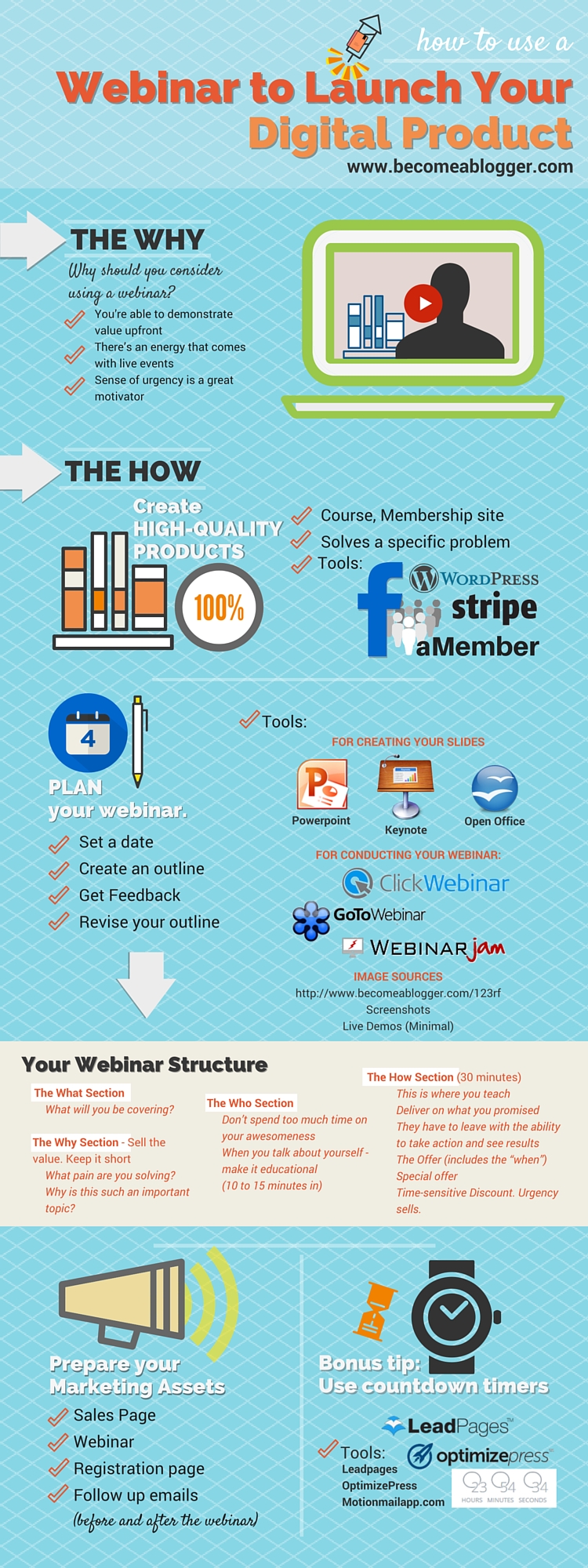 237 Webinar Launch_Infographic