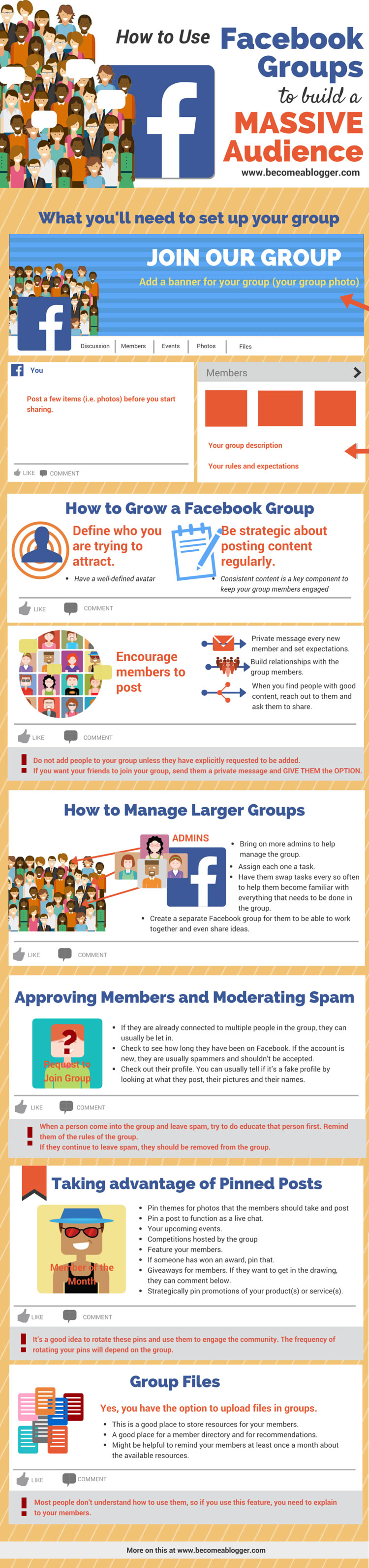 Facebook Groups Infographic