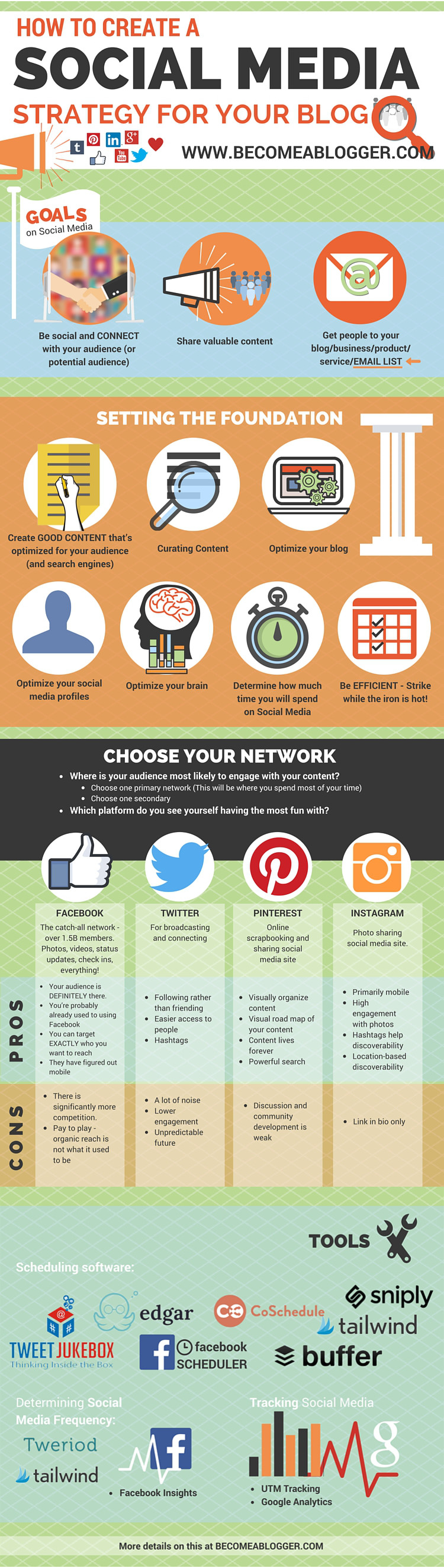 248_Social Media Strategy_Infographic_1