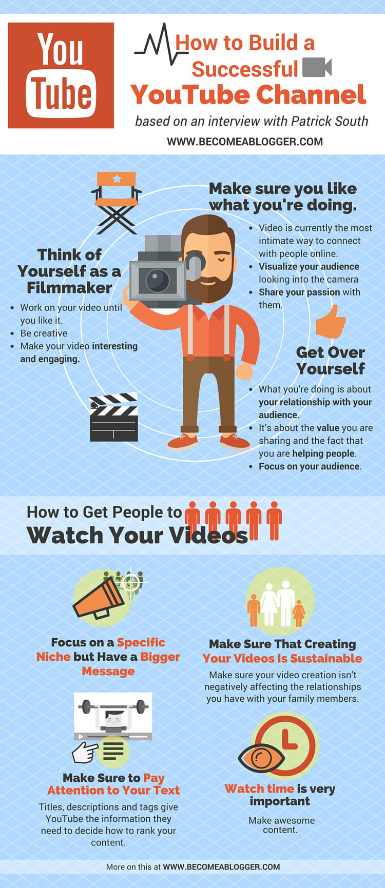 INFOGRAPHIC - How to Build a Successful YouTube Channel - with Patrick South