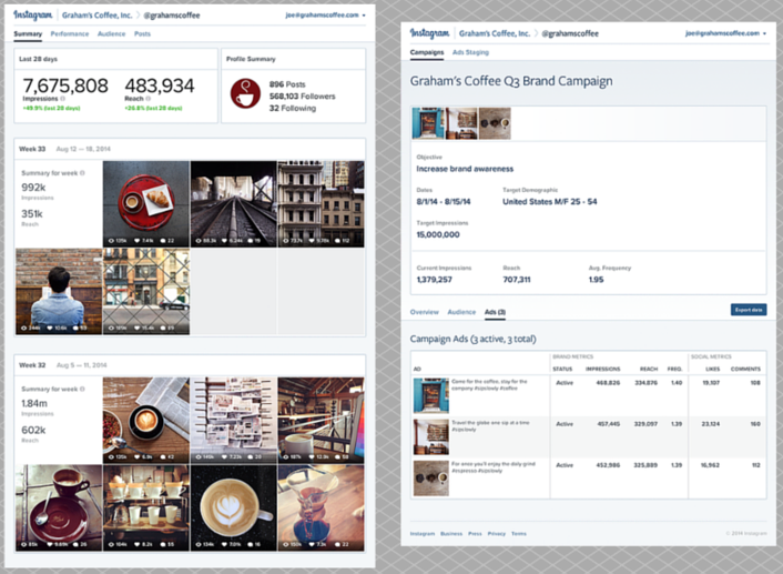 Instagram Business Tools: Left, Account Insights. Right, Ad Insights. 