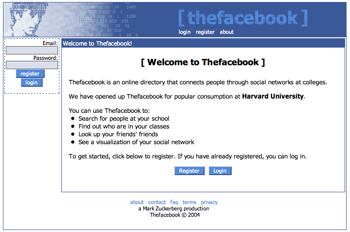 Thefacebook Login Page