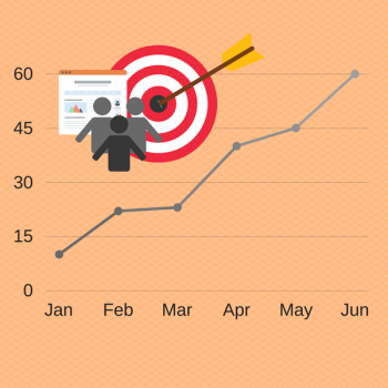 Blog Traffic