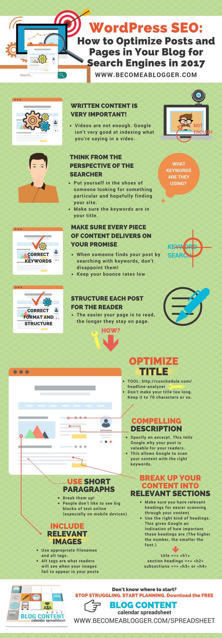 WordPress SEO 2017_Infographic