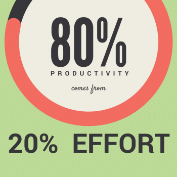 Pareto Principle