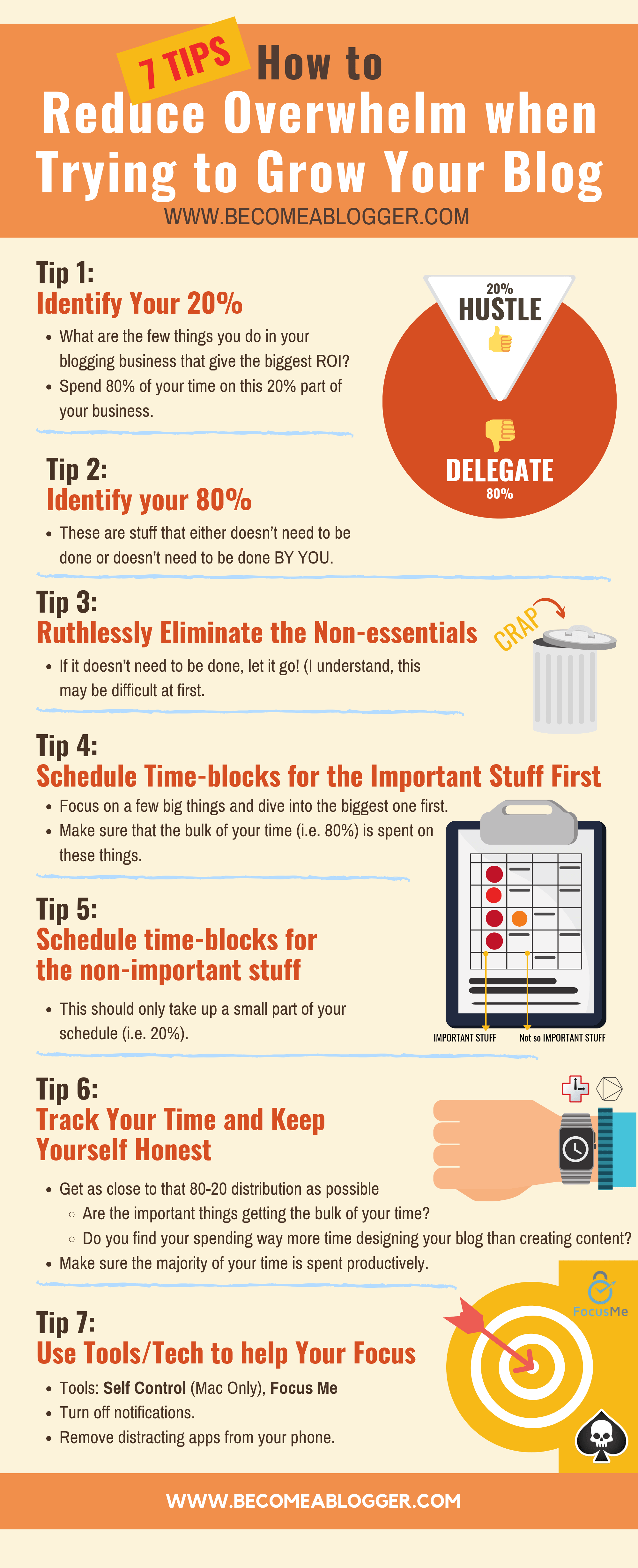 Reduce Overwhelm_Infographic